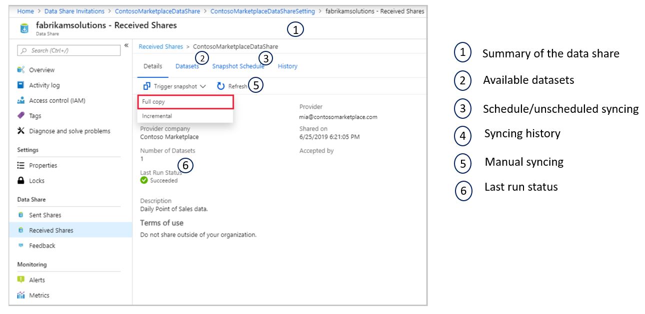 Skærmbillede af Azure Portal i ruden Konfiguration af datadeling, hvor indstillingen Udløs snapshot fremhæves.